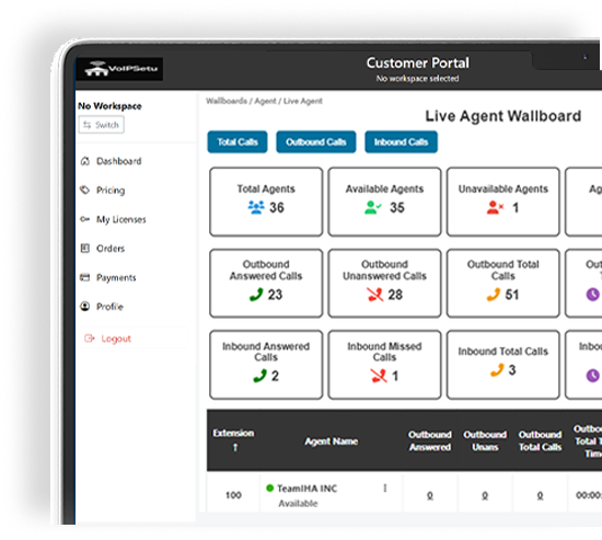 ic platform benefits md 3 (1)