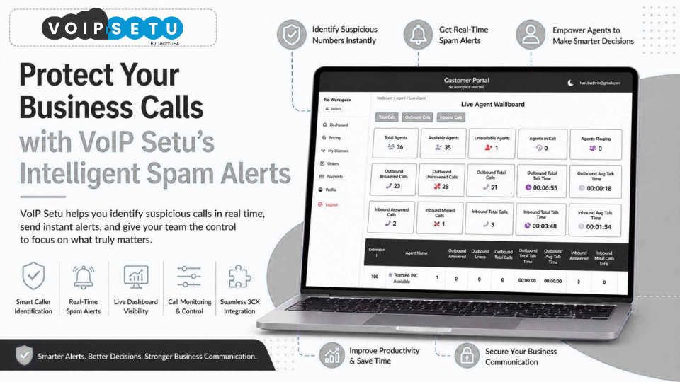 Spam Protection
