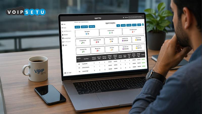 What is VoIP Setu